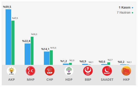 yahsiyan-secim-sonuclari-kirikkale.jpg