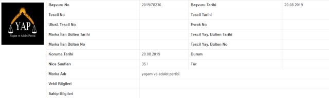 Ahmet Davutoğlu ve Ali Babacan'ın parti ismi ve logosu ortaya çıktı!