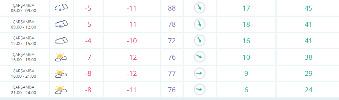 Afyon'da okullar tatil mi? 16 Ocak Çarşamba Afyon'da okullar tatil mi?
