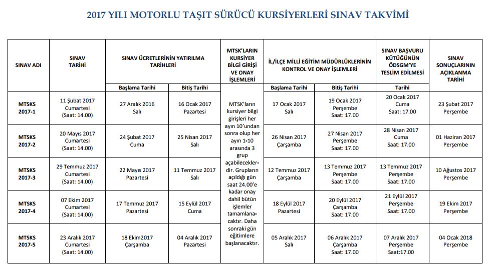 Ehliyet Sınav Takvimi 2017 2018 | Milli Eğitim Bakanlığı