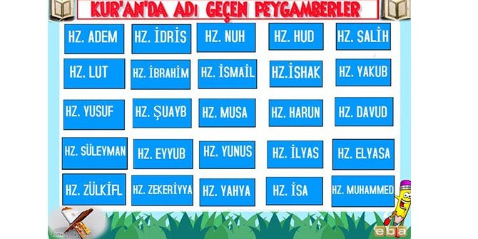 Kur'an-ı Kerim'de Adı Geçen Peygamberler kimlerdir?